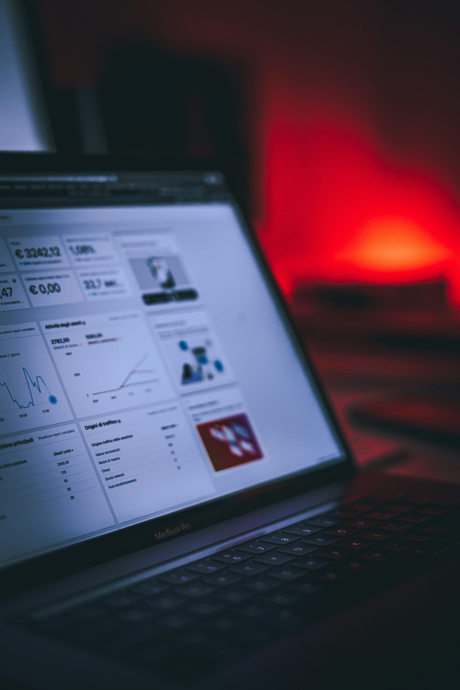 Building a Strong Brand Identity Online